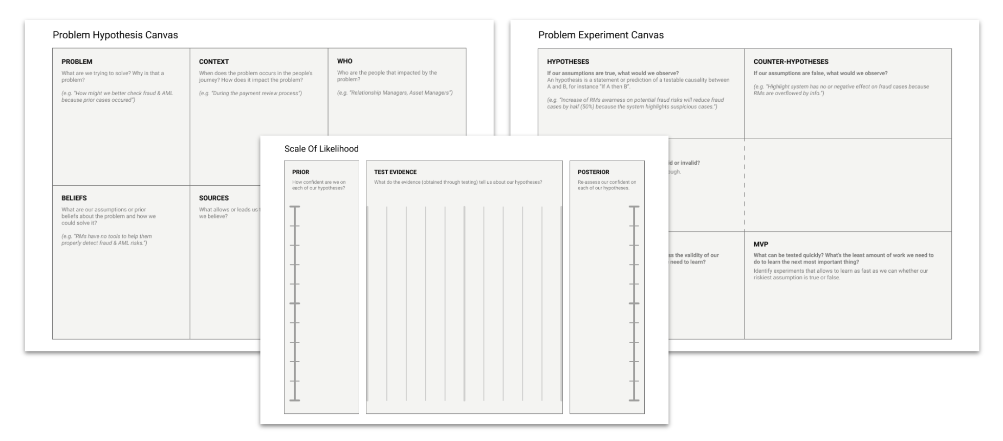 Evidence-based design canvas. Download here.