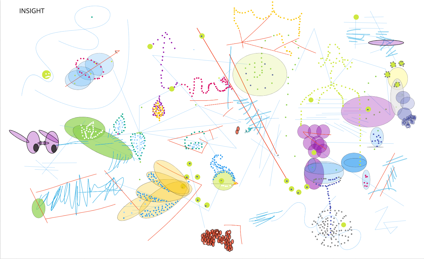 Exploring The Topic Of “Insight” – A collaborative drawing session turned into a podcast